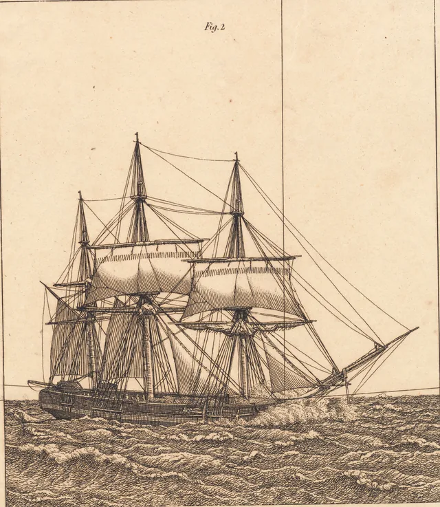 満帆のコルベット艦（『線遠近法』図版Xの挿絵）