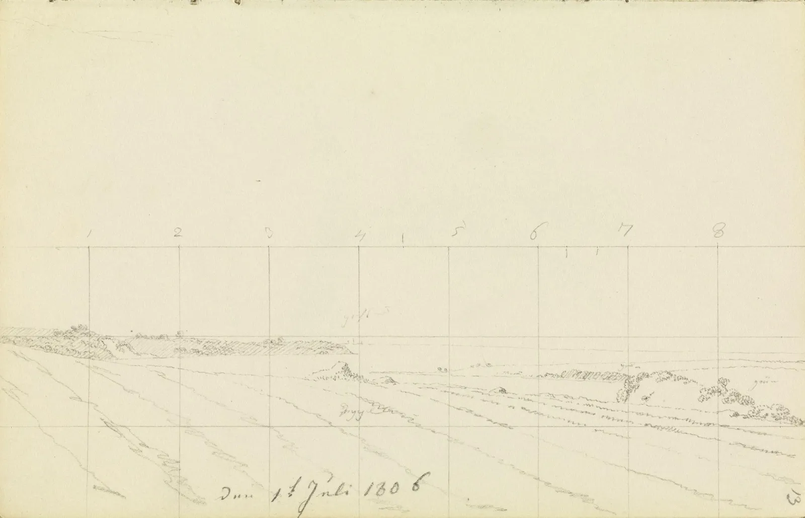 Vue sur le Having et la pointe de Gobbin, Caspar David Friedrich