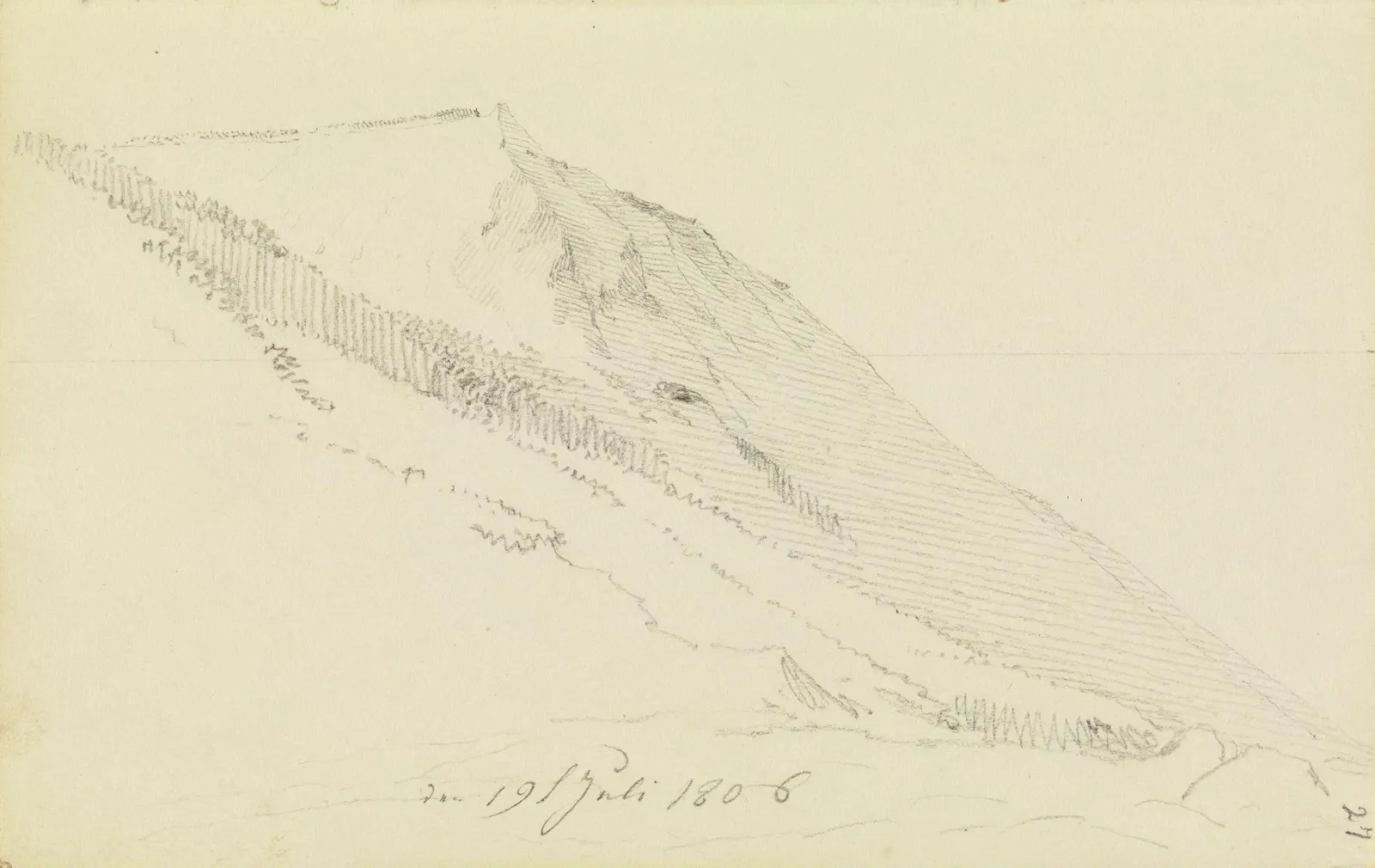 Falaise près d'Arkona, Caspar David Friedrich