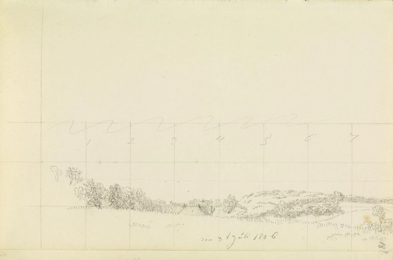 Maisons au toit de roseaux dans un vallon de Rügen, Caspar David Friedrich