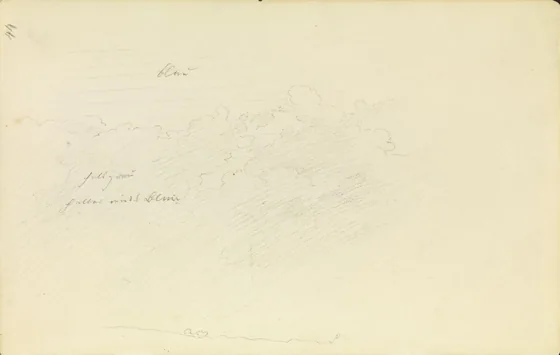 Étude de nuages — Caspar David Friedrich