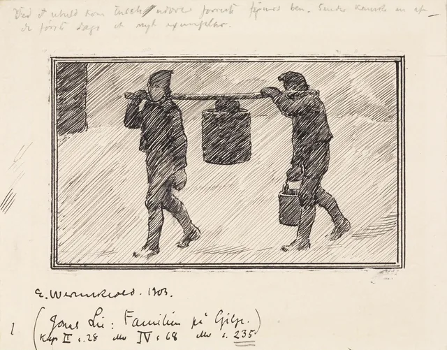 ヨナス・リー『ギーリエの家族』の挿絵のための準備習作、コペンハーゲン、1903年