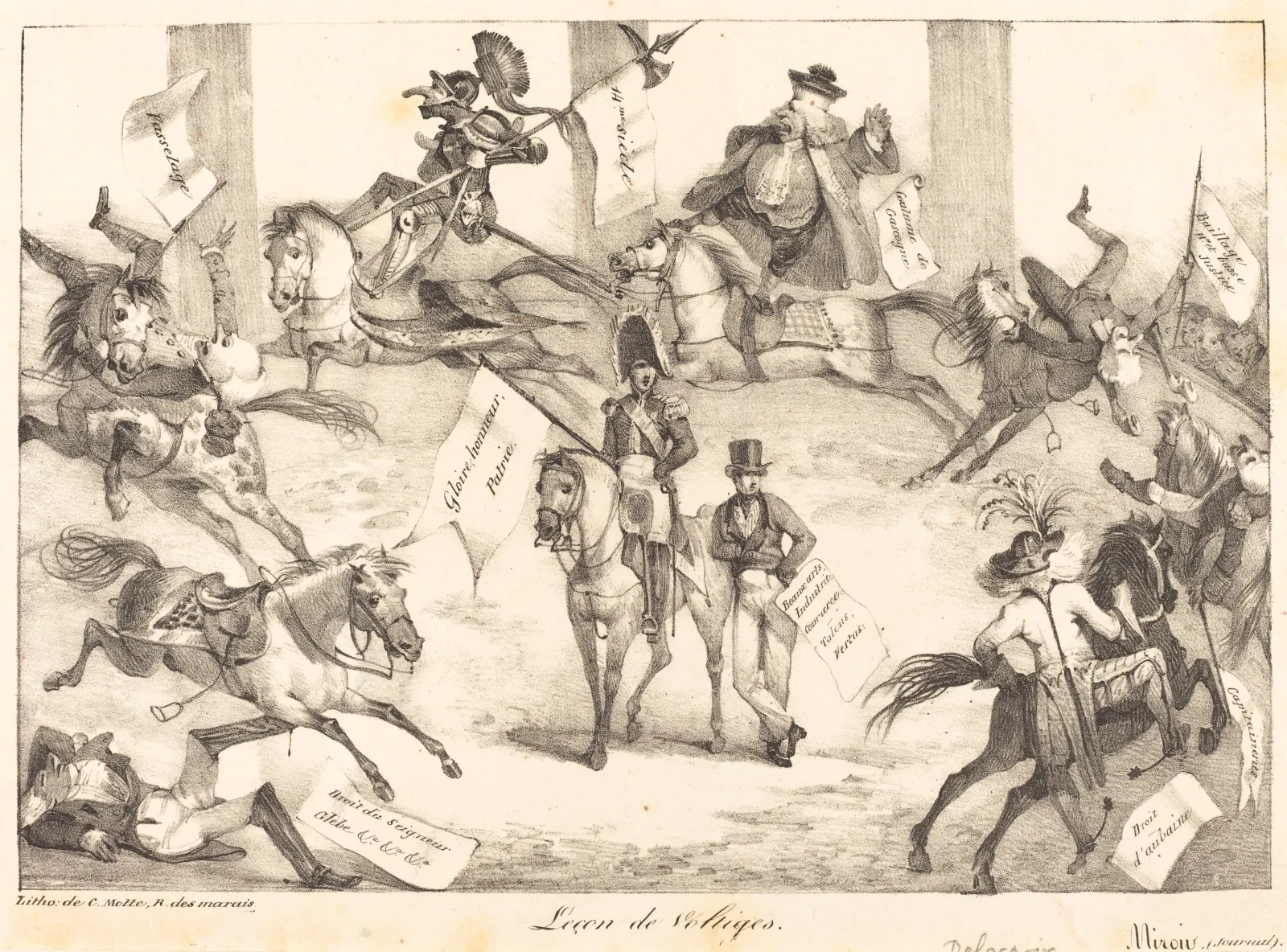 Leçon de Voltiges (Trick Riding), Eugène Delacroix