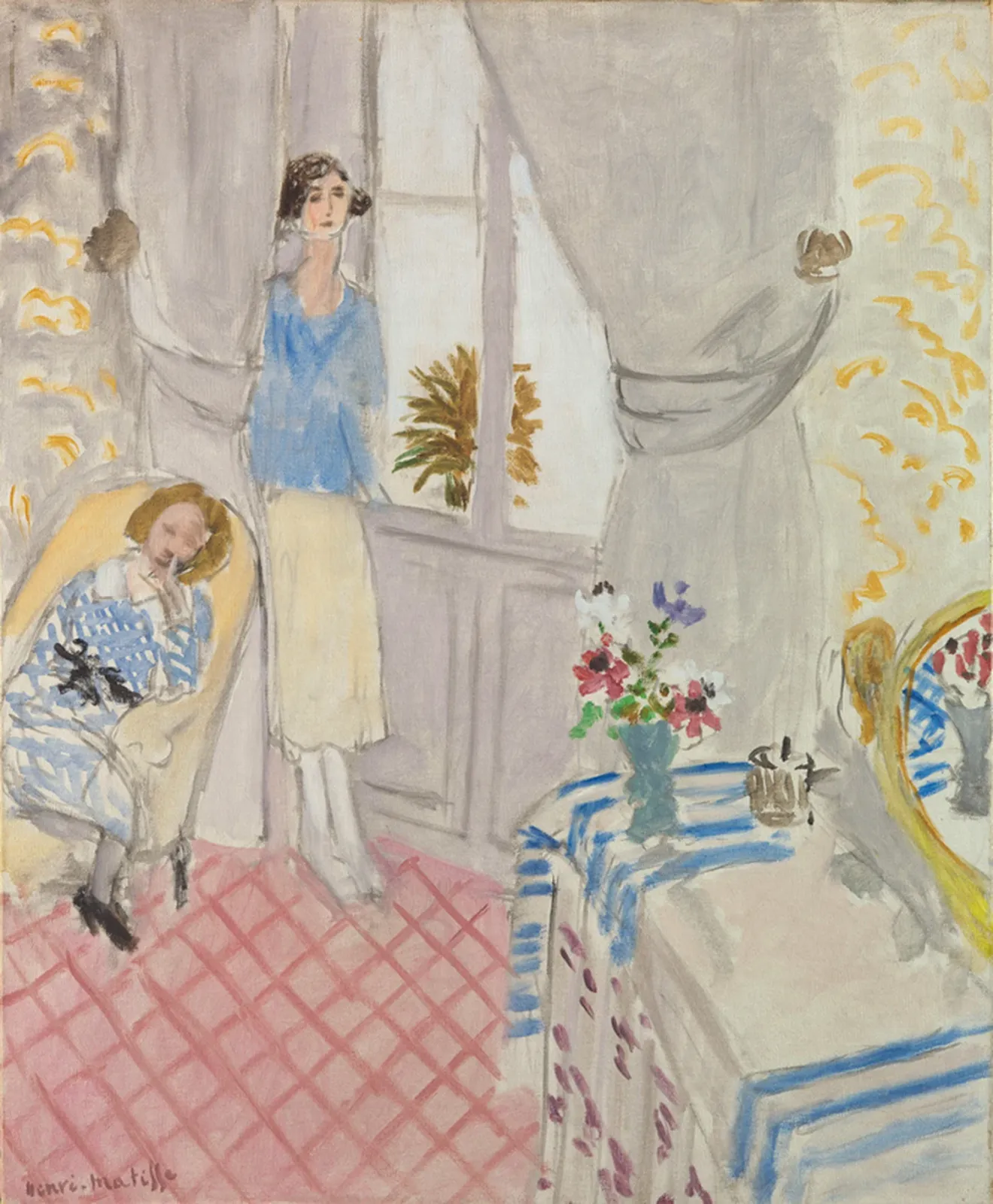Le Boudoir, Henri Matisse