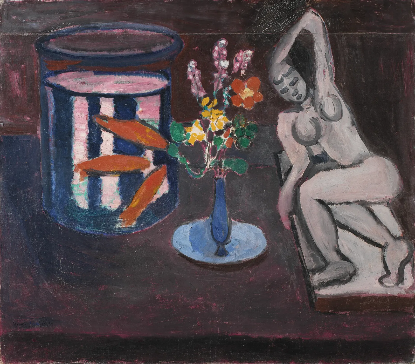 Les poissons rouges, Henri Matisse