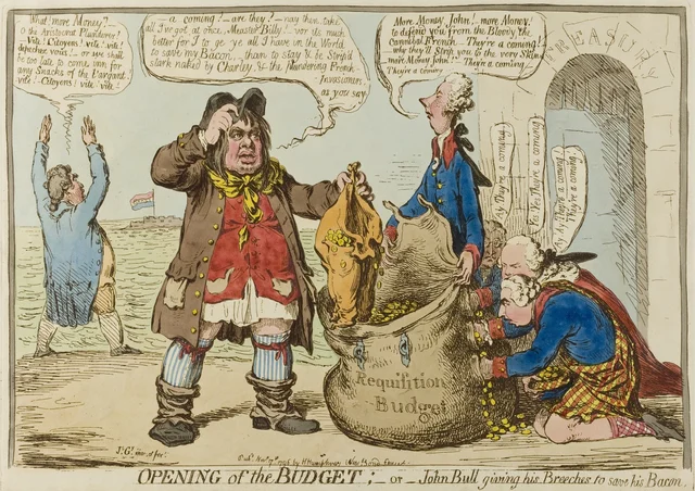 L'ouverture du budget