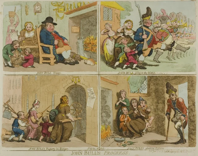 Les étapes de la vie de John Bull