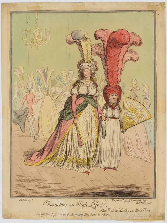 Personnages du grand monde