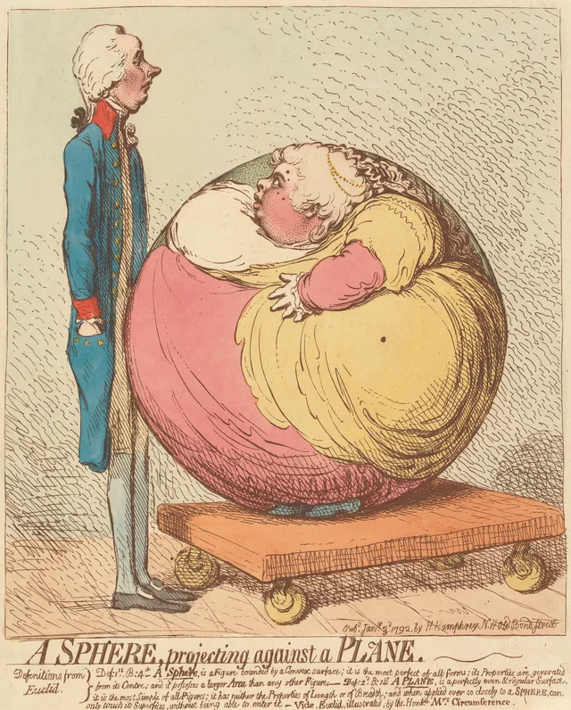Una esfera proyectándose sobre un plano, James Gillray