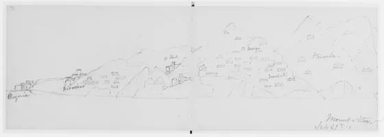 Mount Athos 1904 (from Sketchbook)