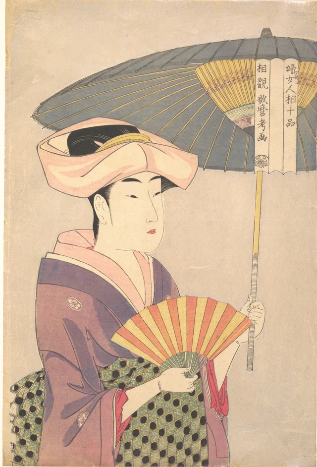 婦女人相十品・日傘をさす女