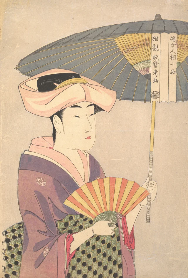 婦女人相十品・日傘をさす女, 喜多川歌麿