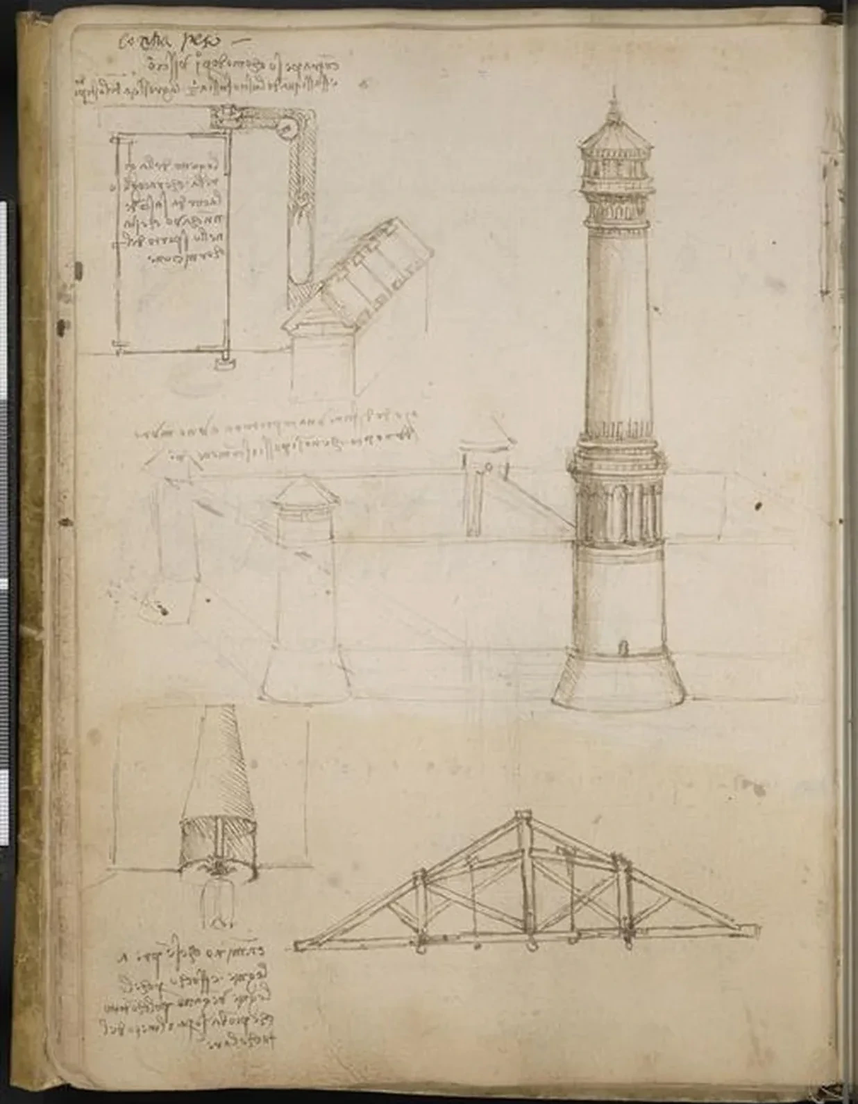 Architectural Studies, Leonardo da Vinci