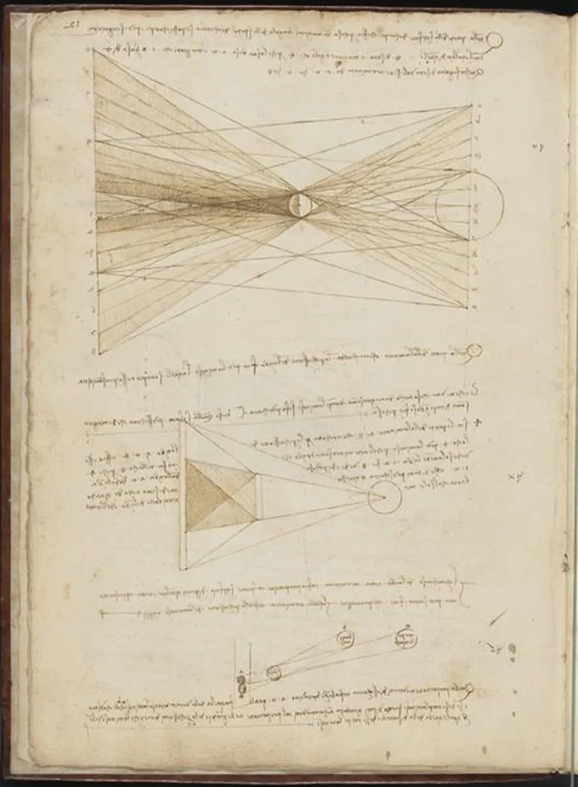Ombres portées par un grand corps lumineux et un petit corps opaque, Léonard de Vinci