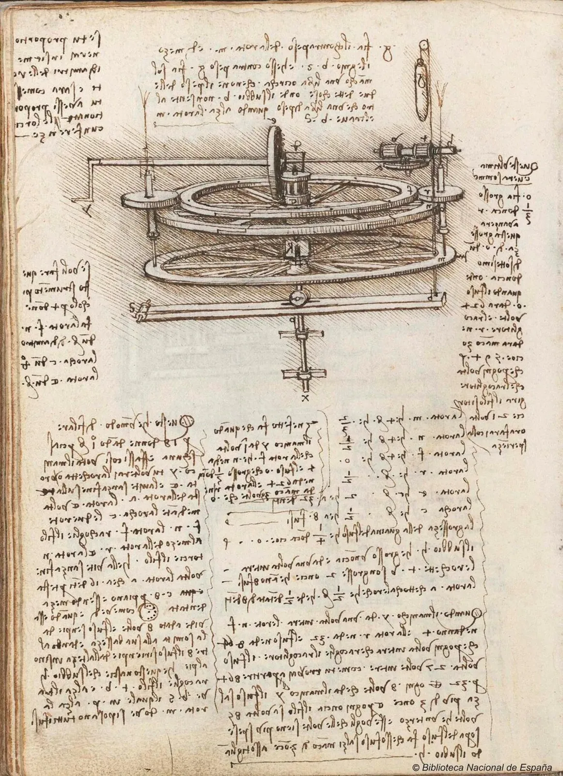 Study of the Mechanics of a Spinning Wheel, Leonardo da Vinci