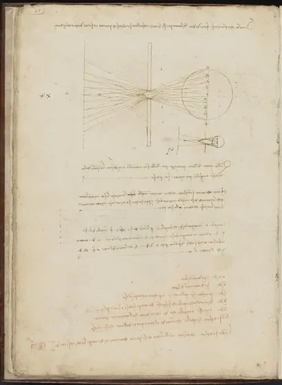 Dépendance de l'intensité d'une ombre vis-à-vis de l'angle d'incidence du rayon lumineux