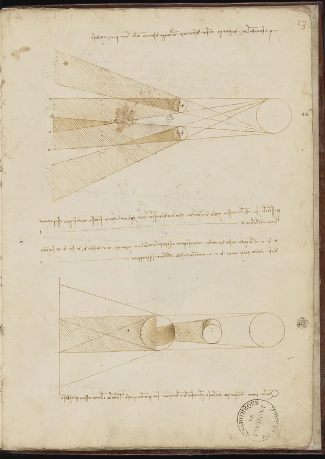 Overlapping of Primitive Shadows (above) and Effect of a Cylindrical Body (below), Leonardo da Vinci