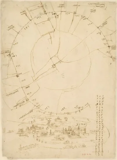 Plan schématique de Milan