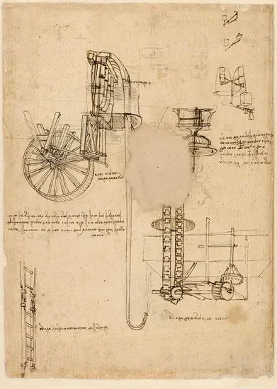 Studies of Hydraulic Devices
