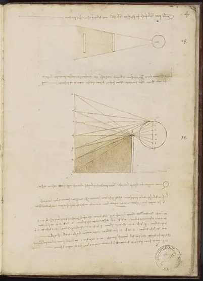 Studies of the Effect of Luminous and Darkened Rays behind an Obstruction