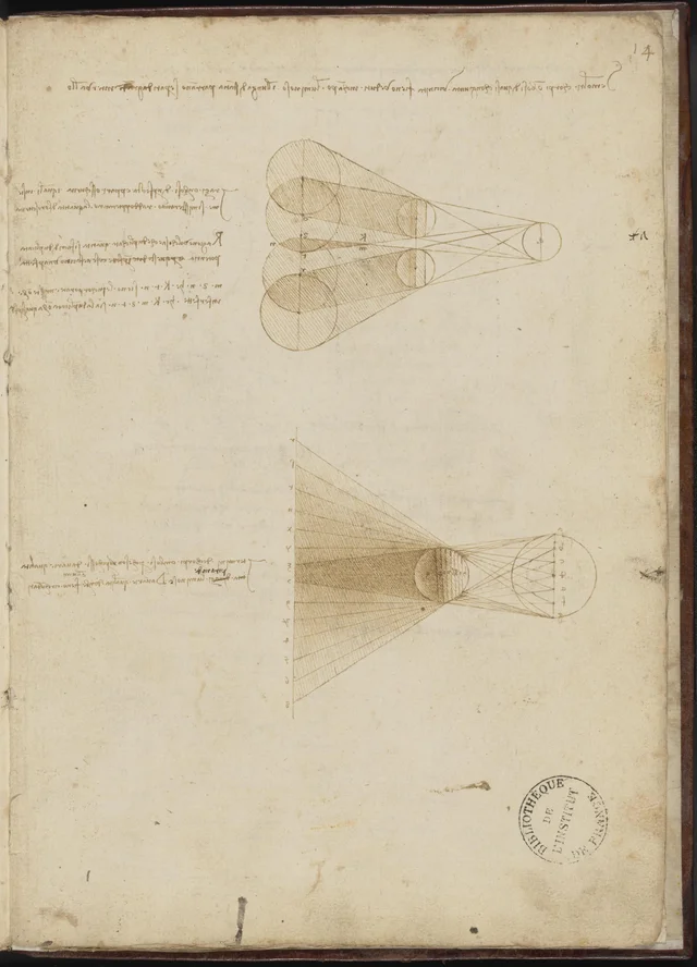 The Effect of Two Opaque Bodies seen against the Light (above) and Degrees of Depth of Primitive Shadows (below), Leonardo da Vinci