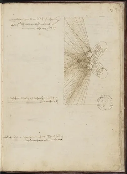 Les faisceaux pyramidaux entrecroisés de deux corps lumineux et de deux corps opaques