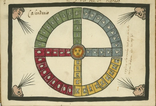 Tovar Codex: the calendar