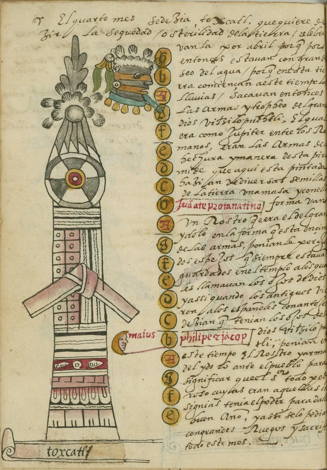 Tovar Codex: the month of Toxcatl, Mesoamerica