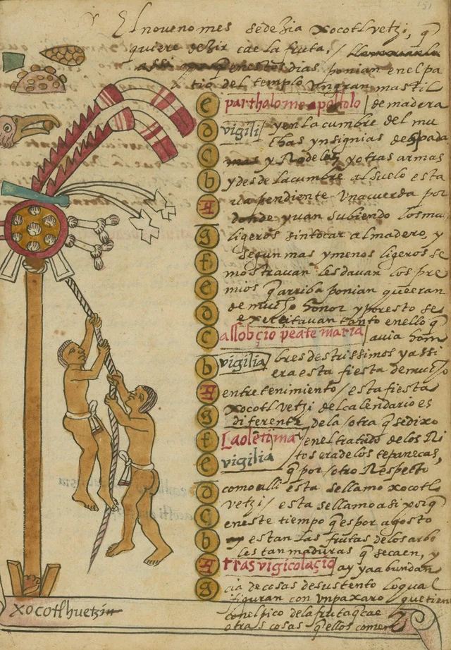 Tovar Codex: the month of Xocotl Huetzi, Mesoamerica