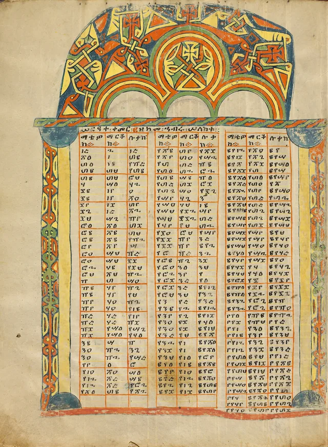 Page de table des canons (ms 102, f. 20v)