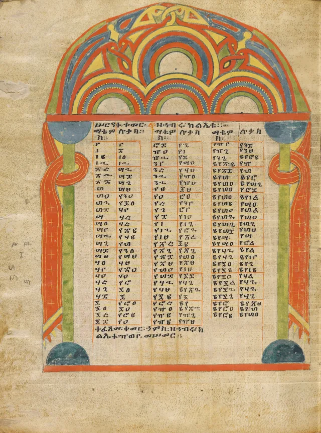 Canon Table Page (Ms. 102, fol. 21v)