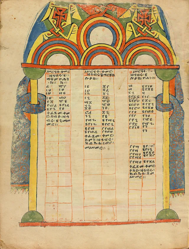 Canon Table Page (Ms. 102, fol. 22v)