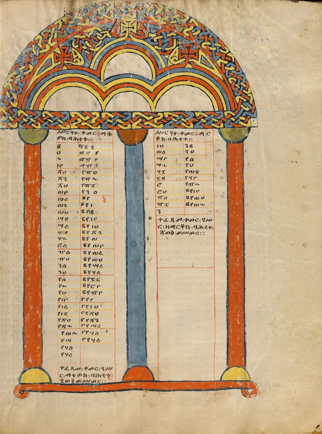 Canon Table Page (Ms. 102, fol. 23)