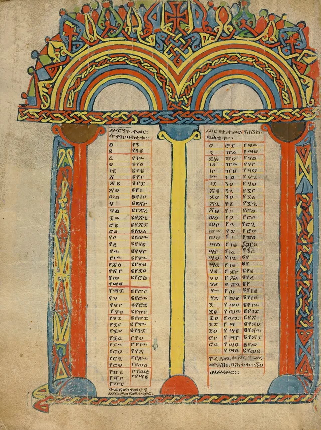 Canon Table Page (Ms. 102, fol. 23v)