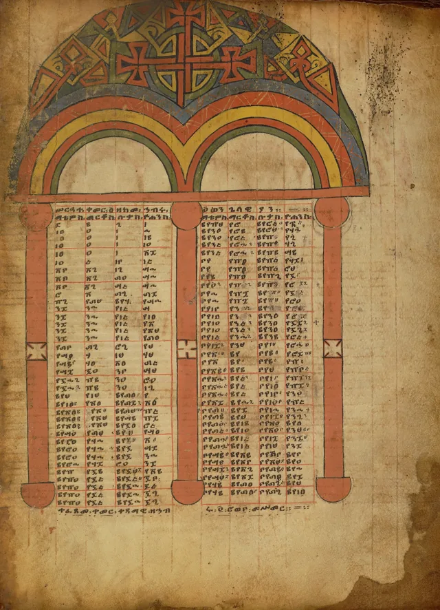 Canon Table Page (Ms. 105, fol. 2)