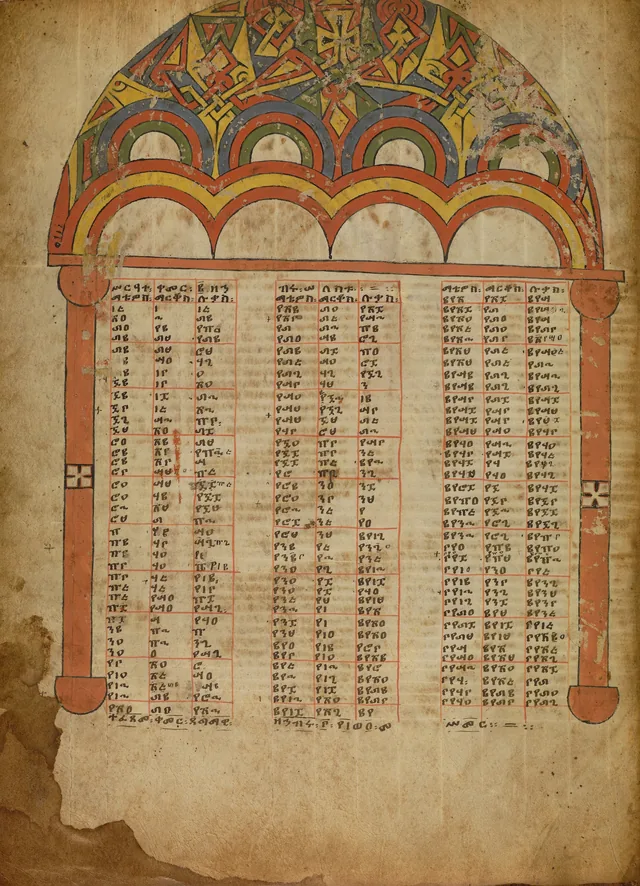 Canon Table Page (Ms. 105, fol. 2v)