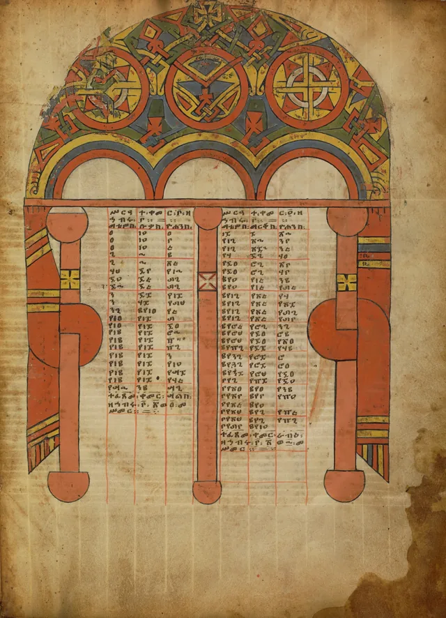 Canon Table Page (Ms. 105, fol. 3)