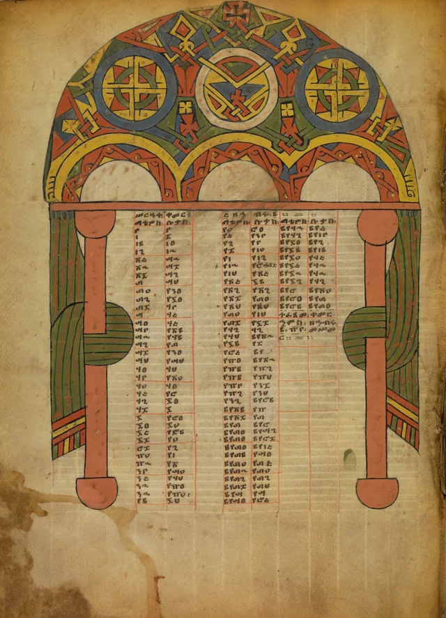 Canon Table Page (Ms. 105, fol. 3v)