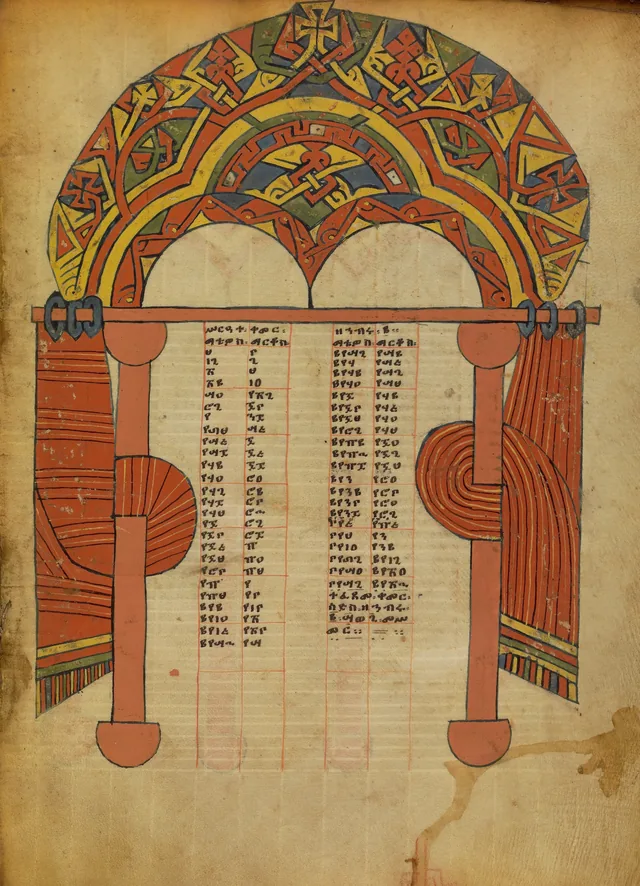 Canon Table Page (Ms. 105, fol. 4)