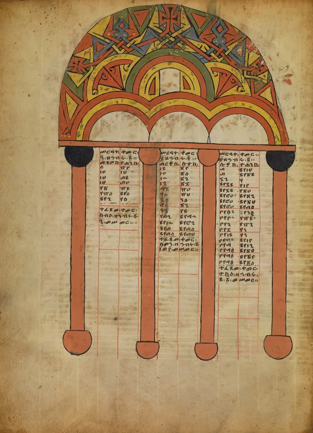 Canon Table Page (Ms. 105, fol. 4v)
