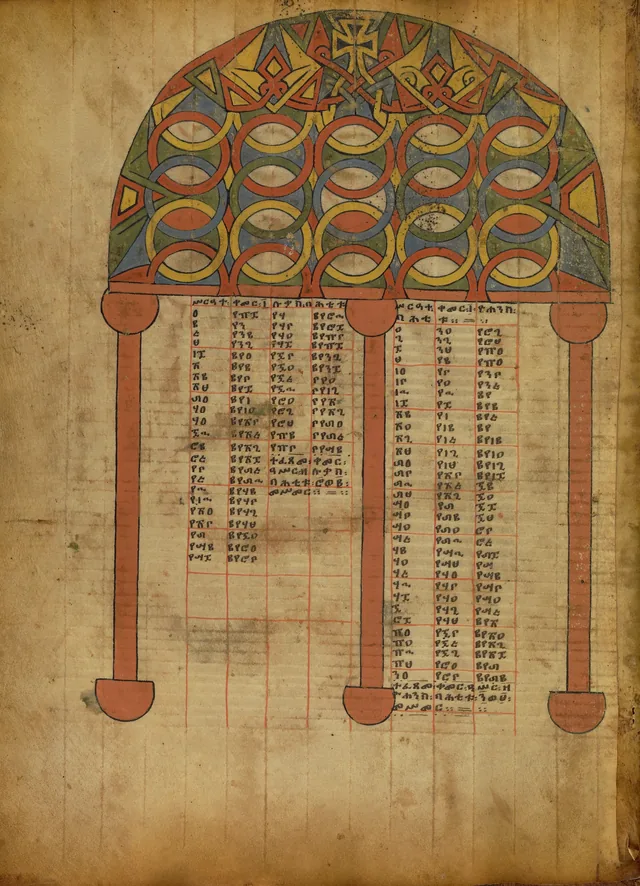 Canon Table Page (Ms. 105, fol. 5v)