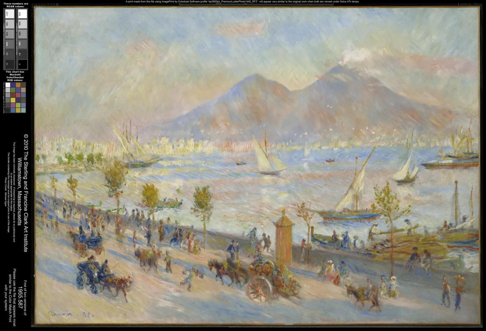 Naples, le matin, Pierre-Auguste Renoir