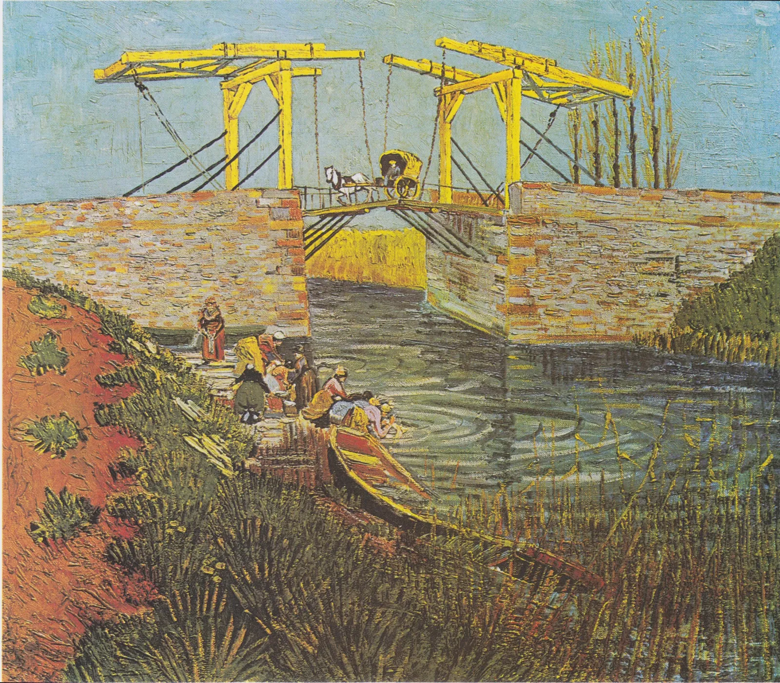 Le Pont de Langlois, Vincent van Gogh
