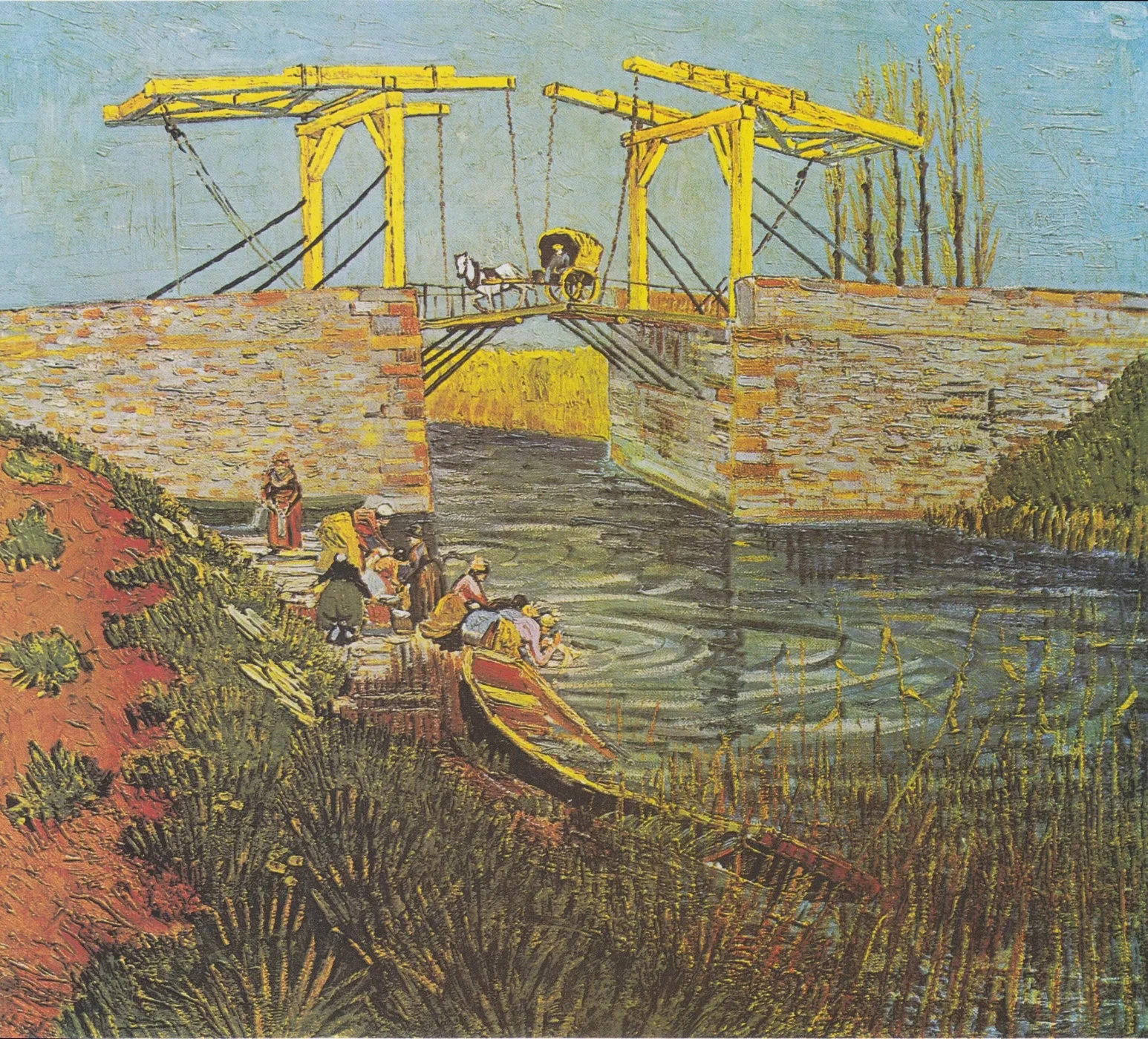 Le Pont de Langlois, Vincent van Gogh