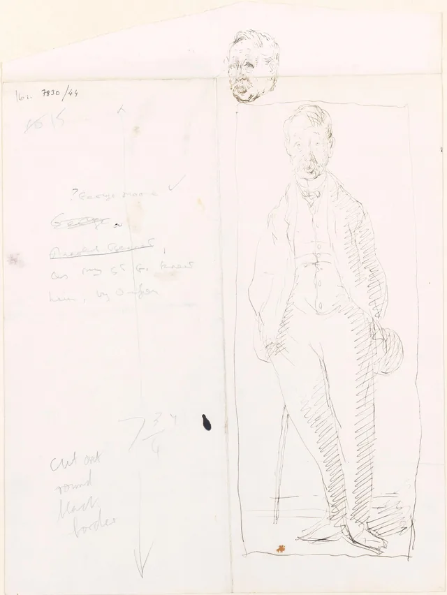 Croqui de George Moore